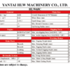 HLW CRAWLER EXCAVATOR SPECIFICATION HLW65C