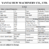 HLW WHEEL LOADER SPECIFICATION L922