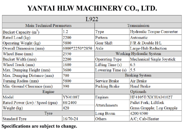 HLW WHEEL LOADER L922