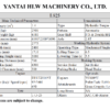 HLW WHEEL LOADER SPECIFICATION L925