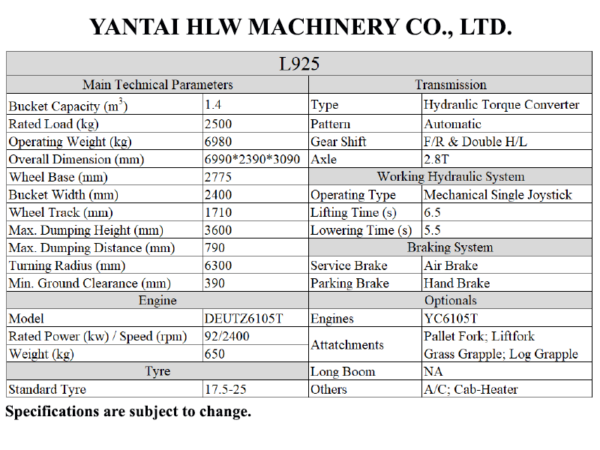 HLW WHEEL LOADER L925