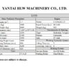 HLW WHEEL LOADER SPECIFICATION L930 1